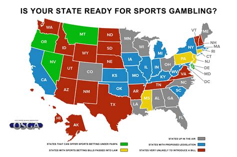 where is sports betting legal|Legal U.S. Sportsbook Operators .